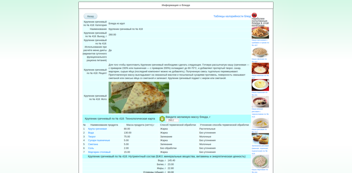 Скриншот Ekodiet: пример информации о блюде
